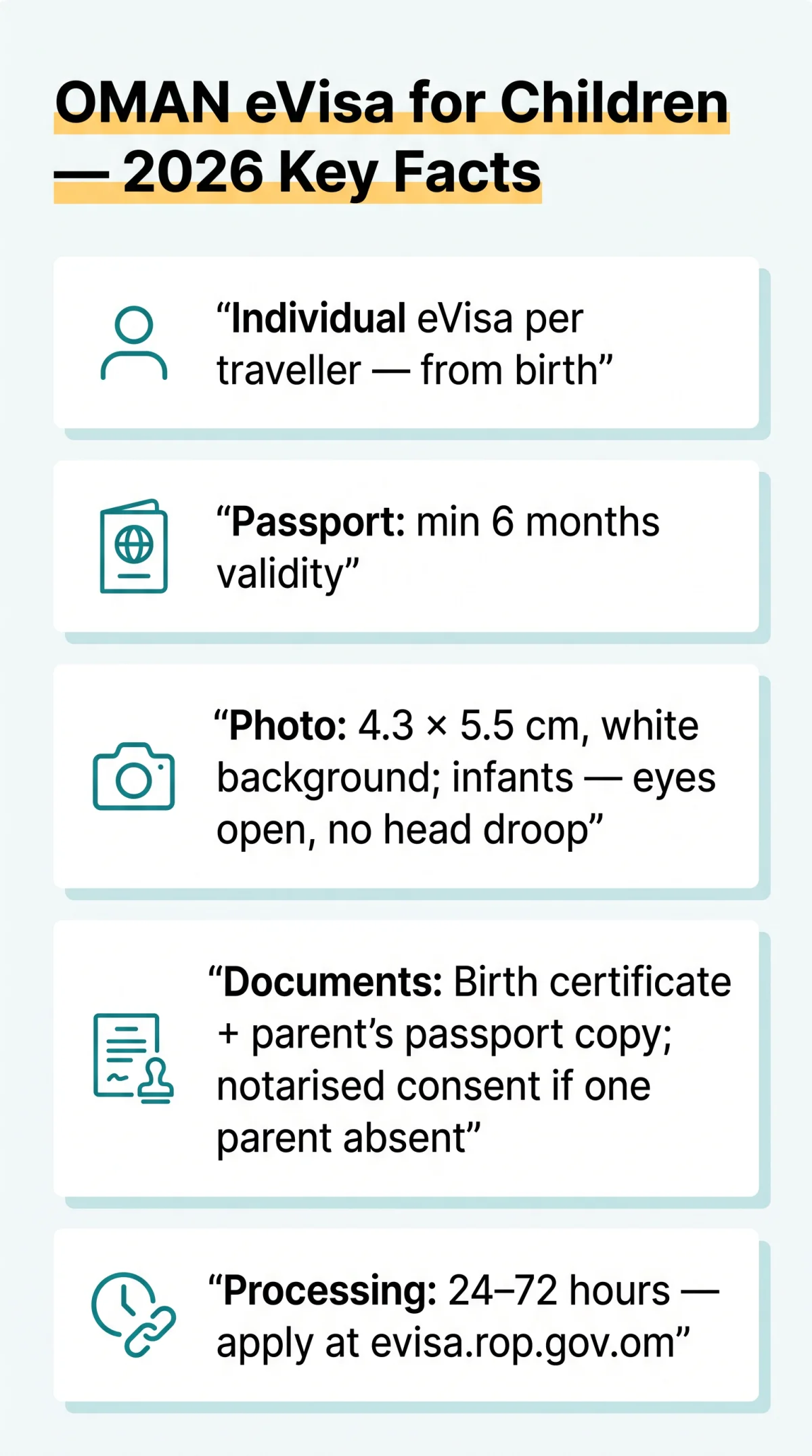 Infografika: Oman eVisa Requirements for Children, Infants & Family Groups (2026 Guide)